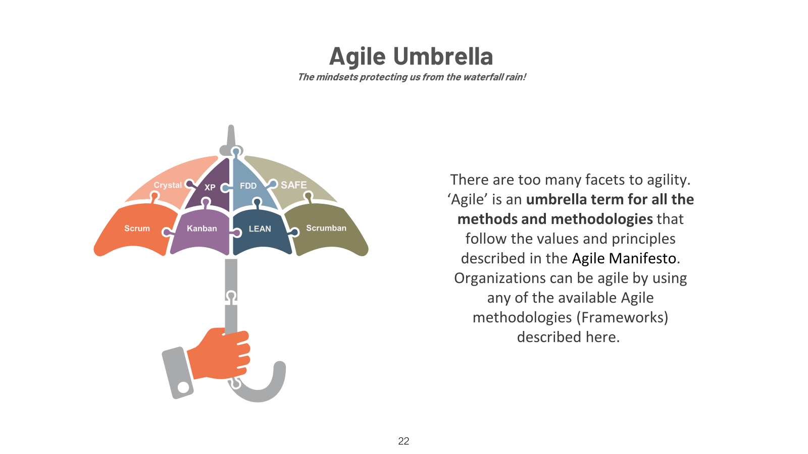 Agile Product Management